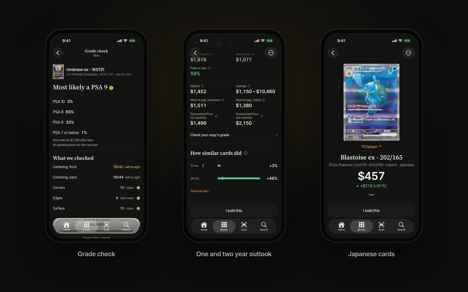 Pokelit — Grade check, outlook and Japanese cards